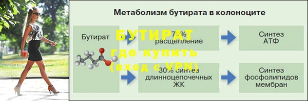 ГАЛЛЮЦИНОГЕННЫЕ ГРИБЫ Балабаново